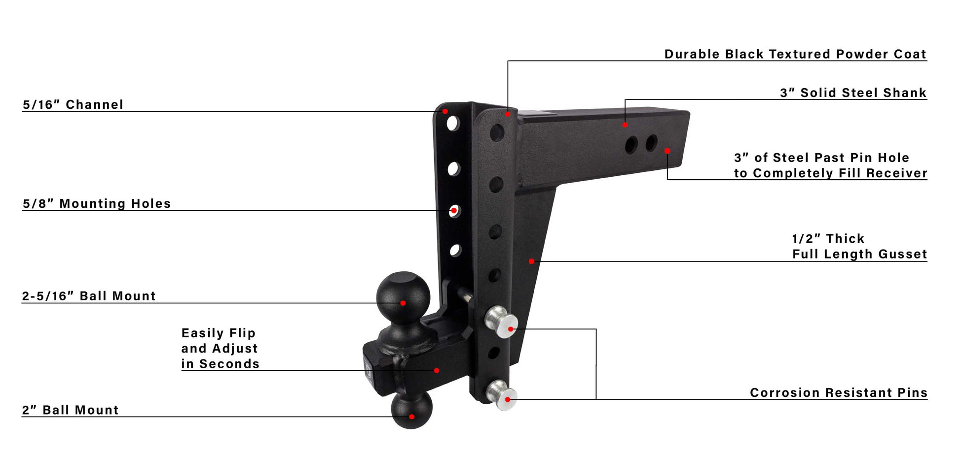 HD308_FEATURES.jpg