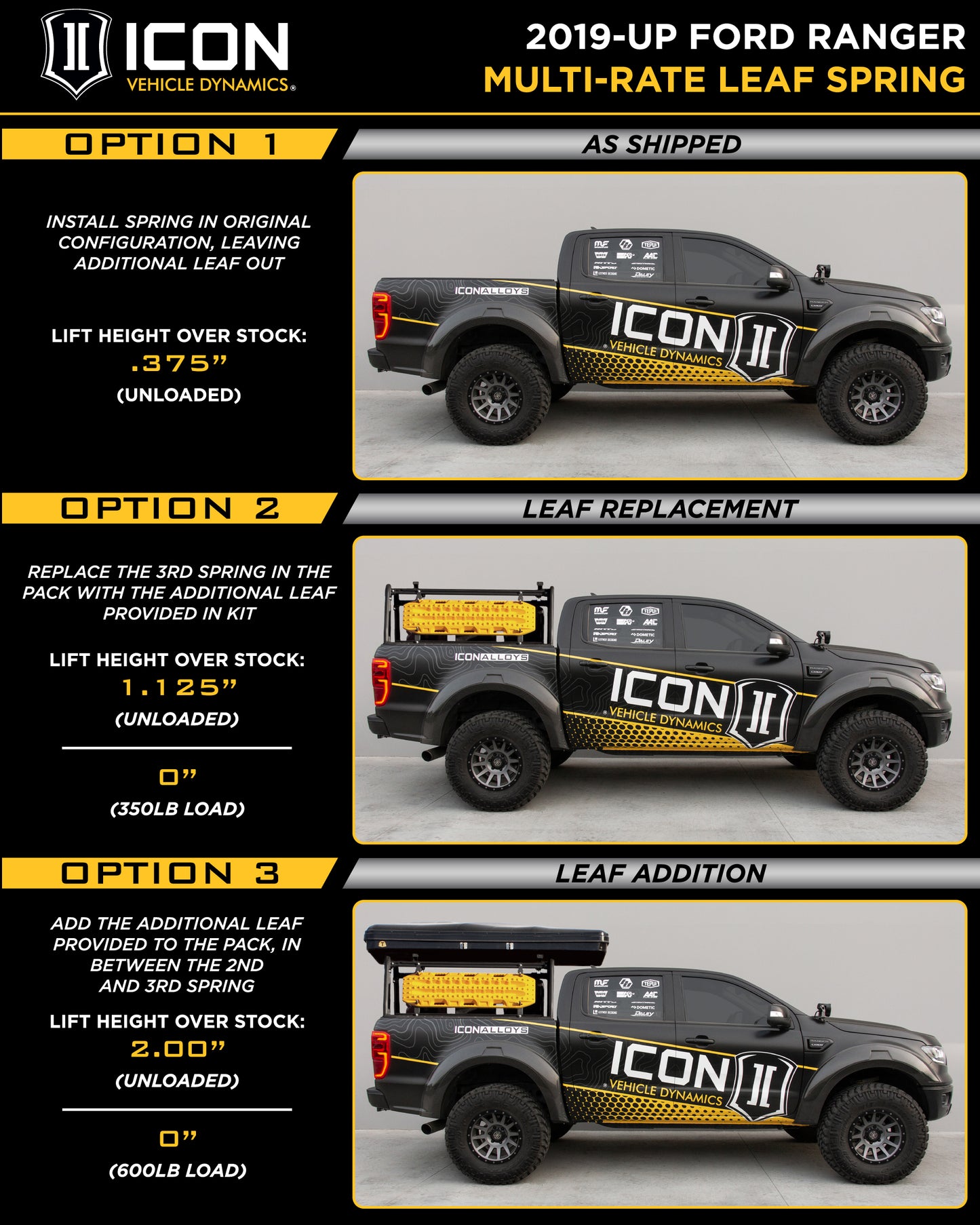ICON_RANGER_LEAF_INFOGRAPHIC_WEB_LARGE.jpg