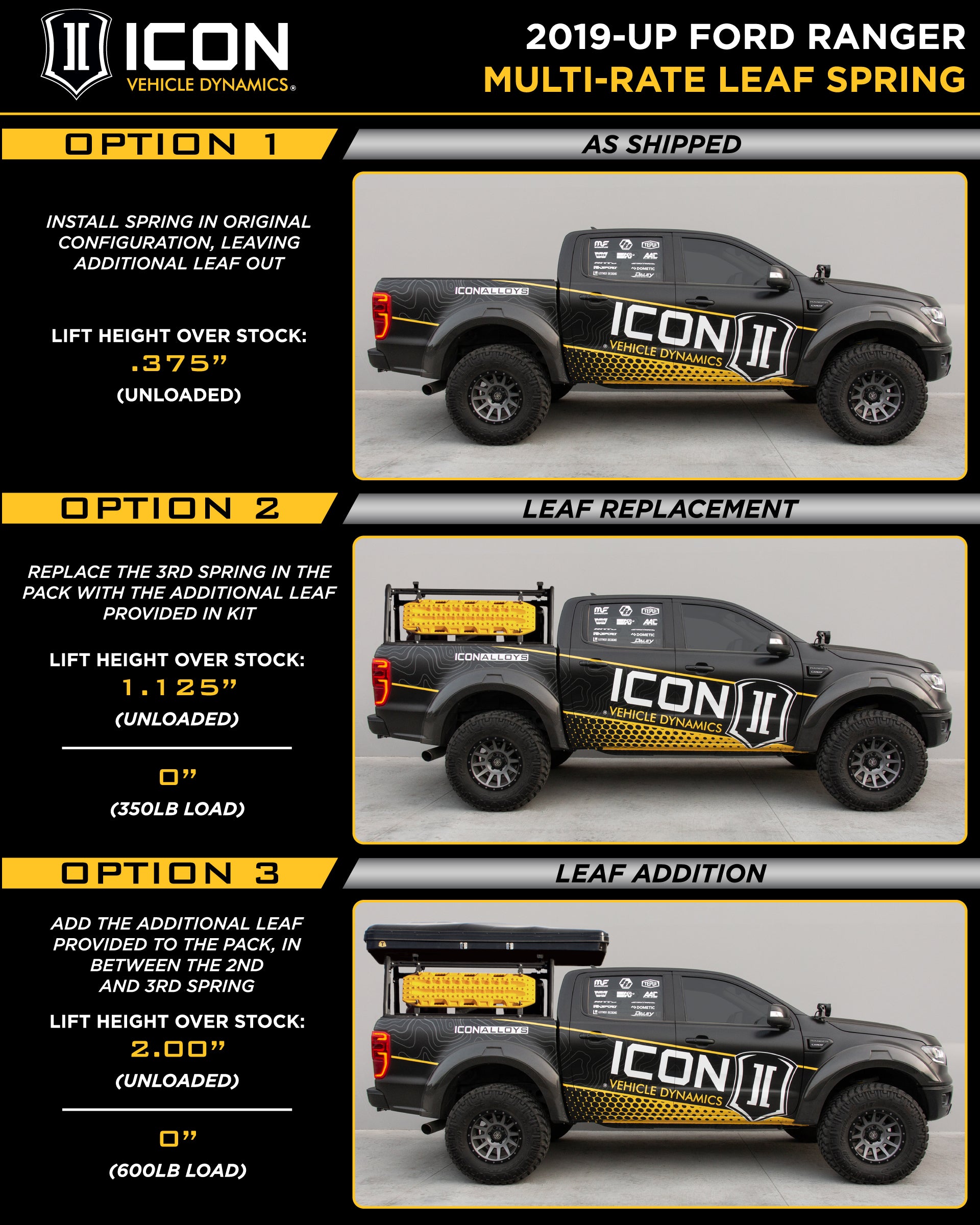 ICON_RANGER_LEAF_INFOGRAPHIC_WEB_LARGE.jpg