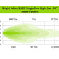 Bright Saber-X LED Single Row Light Bar - 50"