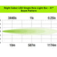 Night Saber LED Single Row Light Bar - 37"