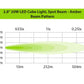 2.8" LED Cube Light (Spot Beam, Amber)
