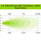 2.8" LED Cube Light (Flood Beam, Amber)