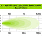 3.2" LED Cube Light (Flood Beam, Amber)