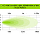 3.2" LED Cube Light Kit