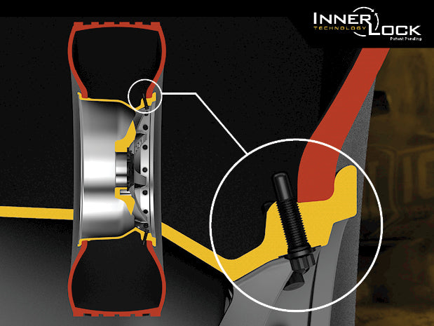 Innerlock Wheel Crossection_Diagram.jpg