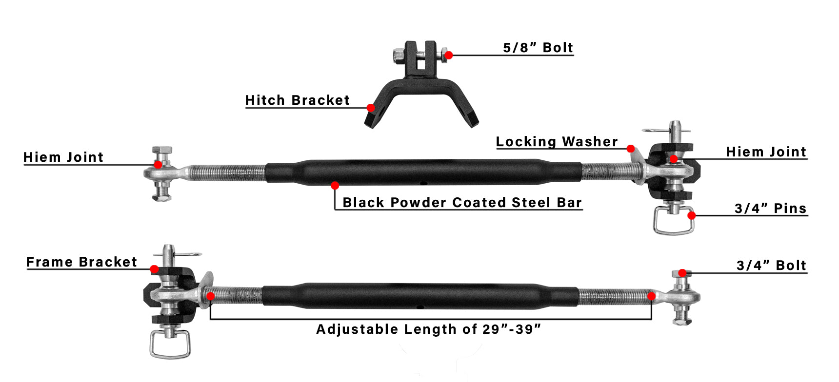 STABILIZERBARS_FEATURES.jpg