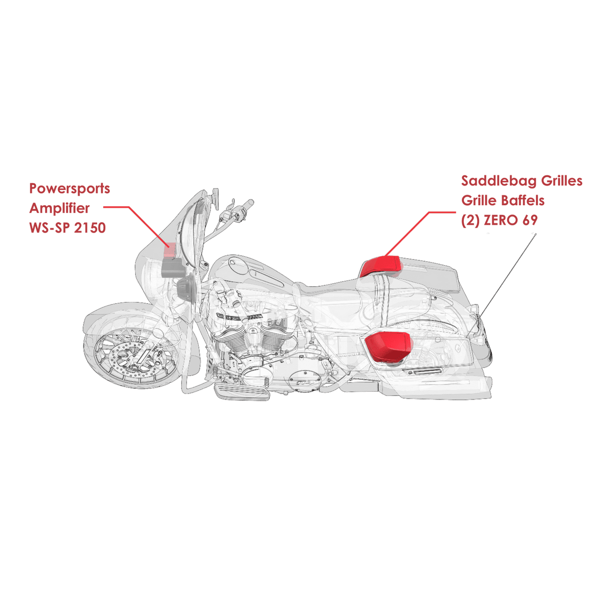 WS-HAR-SBK | Saddlebag Audio Kit – Harley-Davidson Upgrade System
