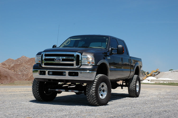 RC-580.20