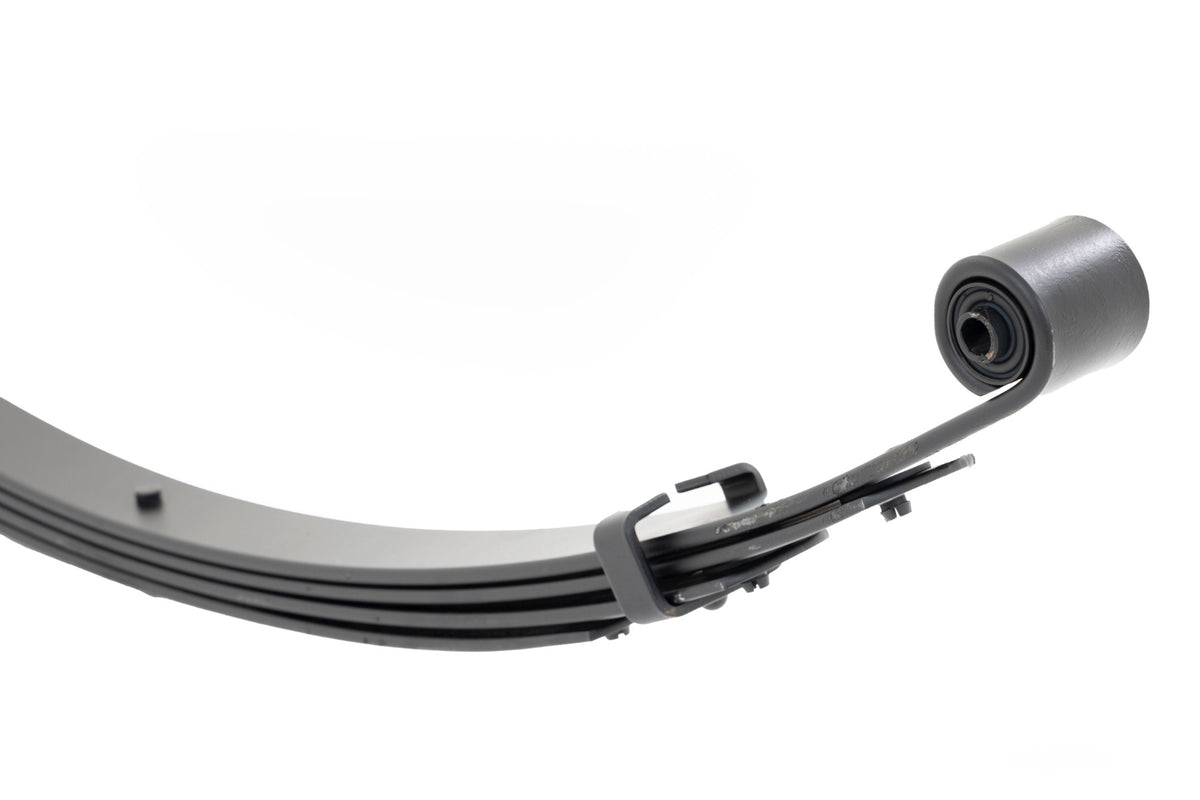 RC-8032Kit