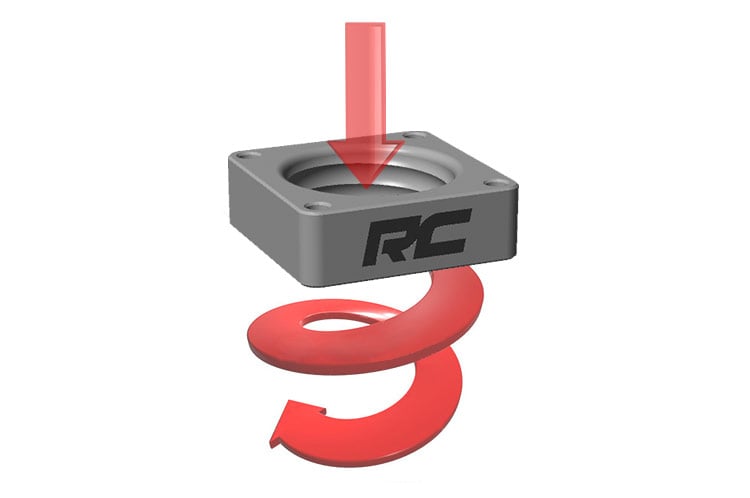 RC-1068