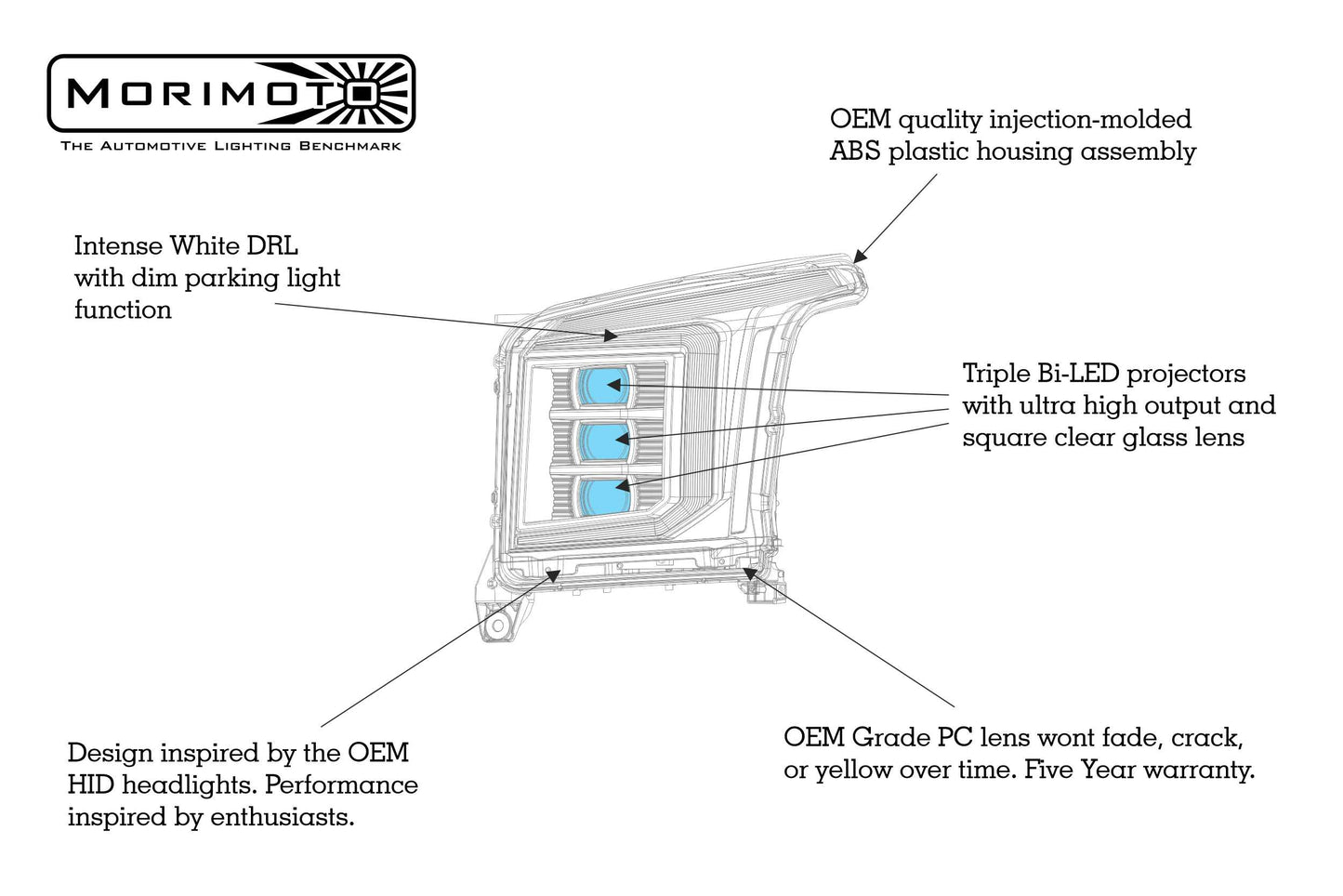Morimoto XB LED Headlights: GMC Yukon (15-20) (Pair / ASM)